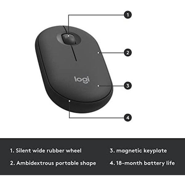 Logitech MK470 Slim Wireless Keyboard and Mouse Combo - Modern Compact Layout - Image 8