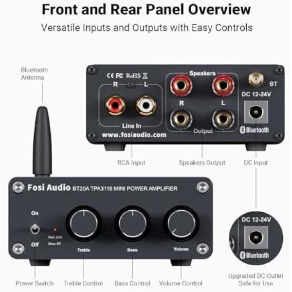 Fosi Audio BT20A Bluetooth 5.0 Stereo Audio 2 Channel Amplifier Receiver Mini - Image 7
