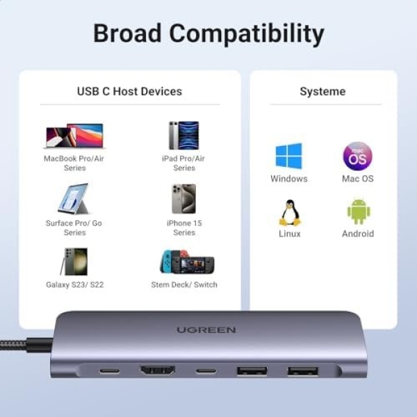 UGREEN Revodok 7 in 1 USB-C Hub with 4K HDMI, 100W Power Delivery - Image 7