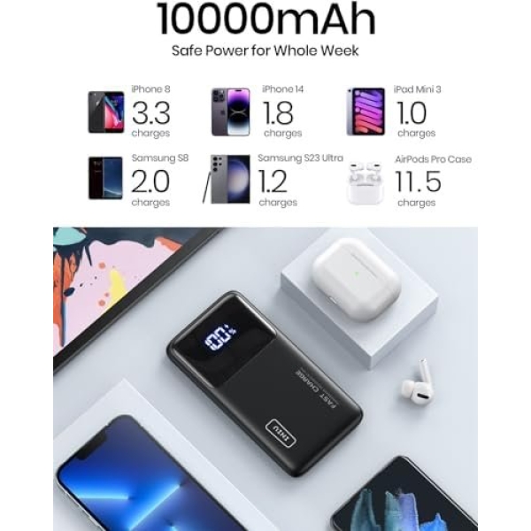 INIU Portable Charger, Slimmest Fast Charging 10000mAh USB C in/Out Power Bank - Image 5