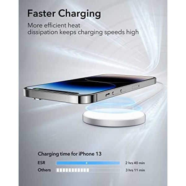 ESR HaloLock Mini Wireless Charger, MagSafe-Compatible Charger Compatible - Image 6