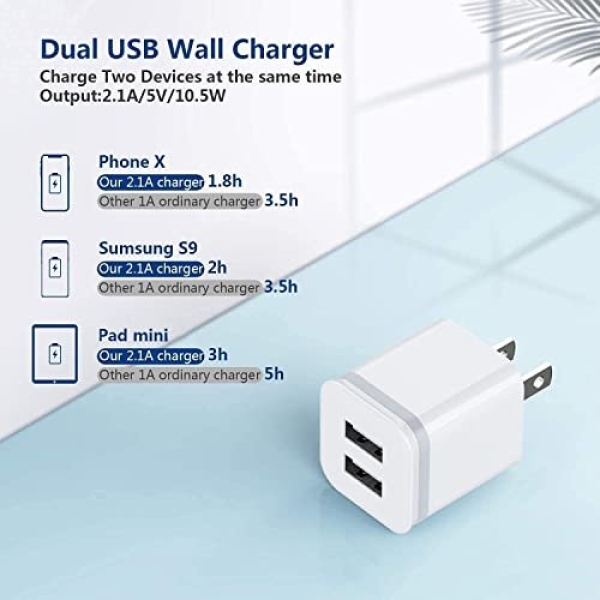 LUOATIP iPhone Charger Cable 3ft 6ft 10ft with Wall Plug, 5-Pack Long Charging - Image 2