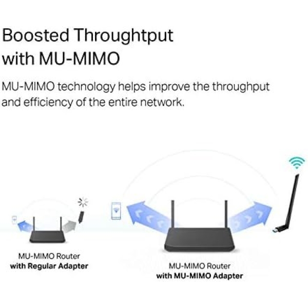 TP-Link USB WiFi Adapter for Desktop PC, AC1300Mbps USB 3.0 WiFi Dual Band - Image 4