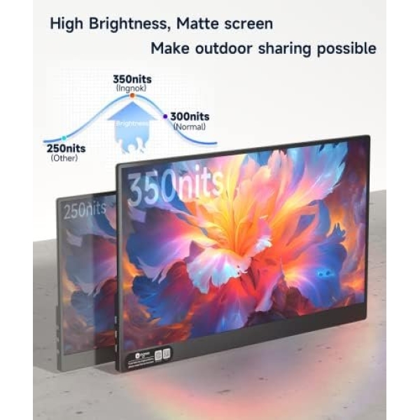 Portable Monitor 15.6 Inch FHD Ingnok A+Screen 100%sRGB IPS Laptop Screen - Image 2