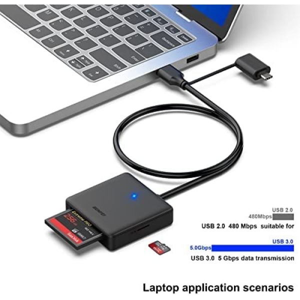 Memory Card Reader, BENFEI 4in1 USB USB-C to SD Micro SD MS CF Card Reader - Image 2