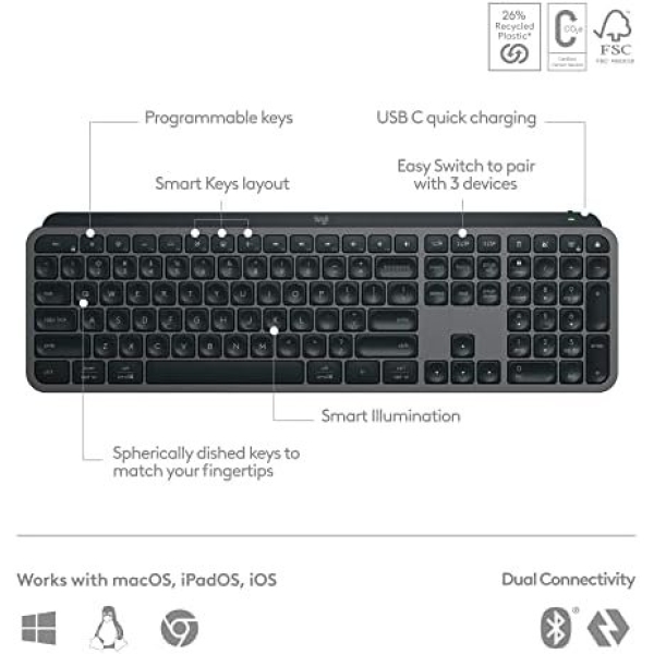 Logitech MX Keys S Wireless Keyboard, Low Profile, Quiet Typing, Backlighting - Image 7