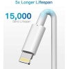 Lightning Cable MFi Certified - iPhone Charger 3Pack 6FT Lightning to USB A - Image 5