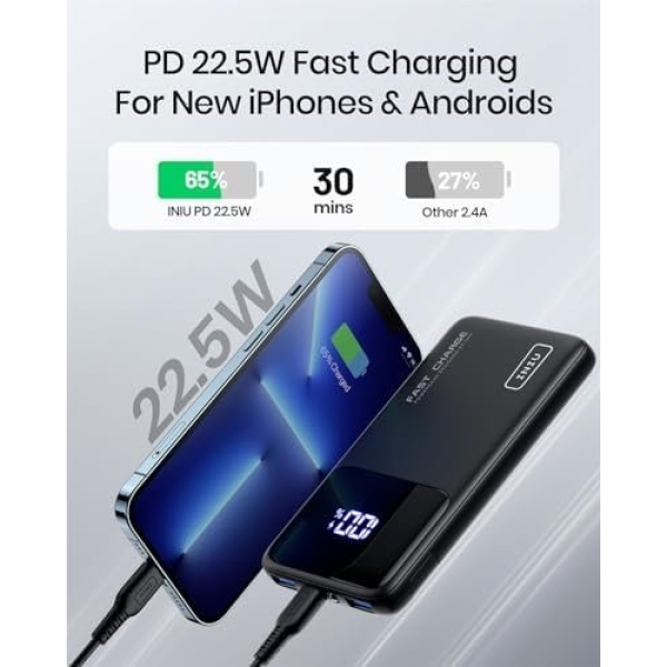 INIU Portable Charger, Slimmest Fast Charging 10000mAh USB C in/Out Power Bank - Image 2