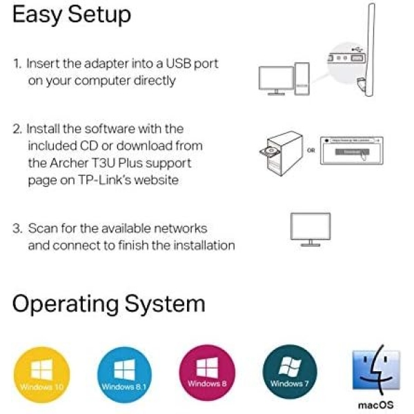TP-Link USB WiFi Adapter for Desktop PC, AC1300Mbps USB 3.0 WiFi Dual Band - Image 6