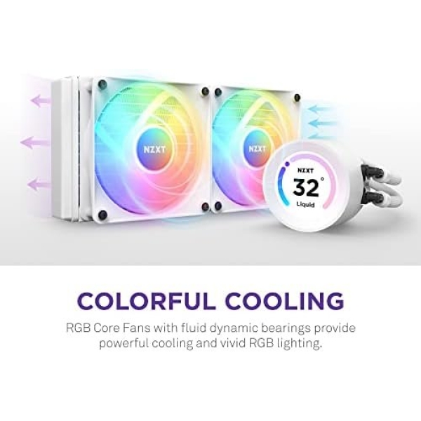 NZXT Kraken Elite RGB 360 - RL-KR36E-W1 - 360mm AIO CPU Liquid Cooler - Image 5