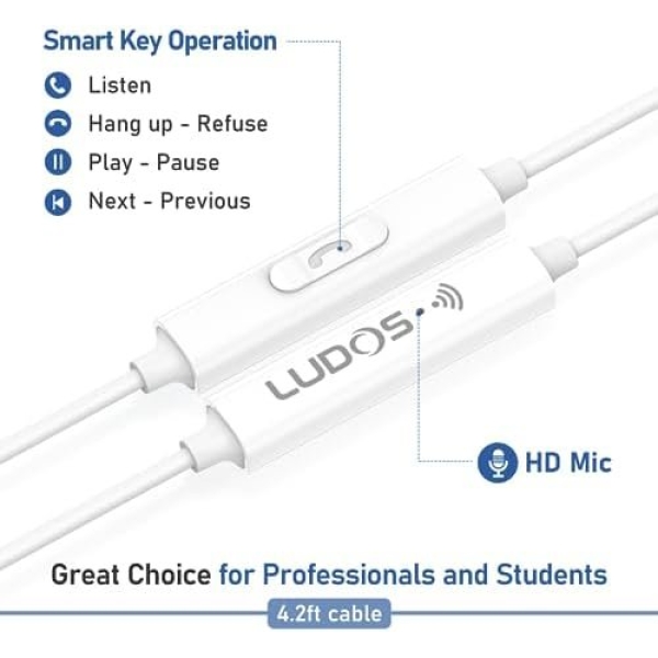 LUDOS FEROX USB C Headphones, 5 Years Warranty, USB-C Earbuds for iPhone 15 Pro - Image 4
