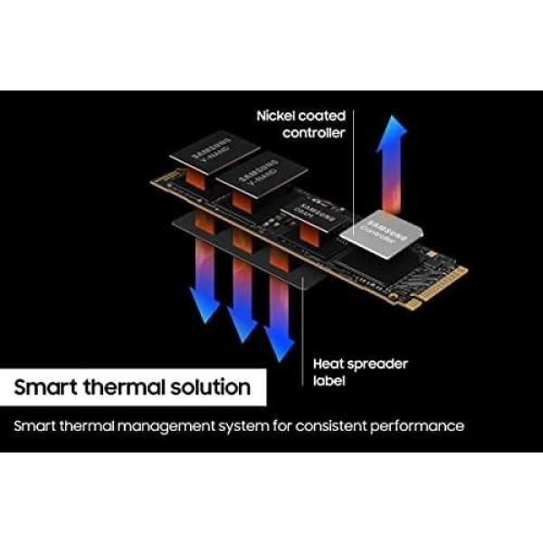 Samsung 990 PRO Series - 2TB PCIe Gen4. X4 NVMe 2.0c - M.2 Internal SSD - Image 5