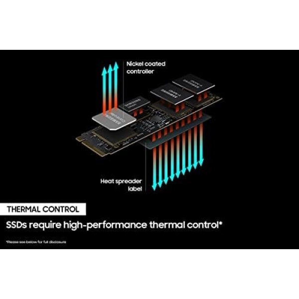 SAMSUNG 980 PRO SSD 2TB PCIe NVMe Gen 4 Gaming M.2 Internal Solid State Drive - Image 6