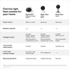 Google indoor Nest Security Cam 1080p (Wired) - 2nd Generation - Snow - Image 5