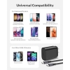 25W USB C Charger for iPhone 15/15 Pro Max, 2 Pack Super Fast Charger Block Type - Image 7
