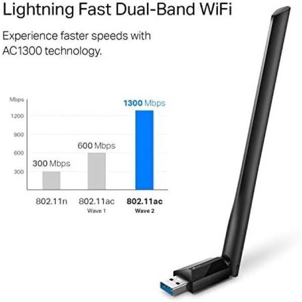 TP-Link USB WiFi Adapter for Desktop PC, AC1300Mbps USB 3.0 WiFi Dual Band - Image 2