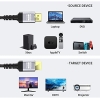 Soonsoonic 4K HDMI Cable 50Ft | High Speed HDMI 2.0 Cable & 4K@60Hz 2K 1080P 3D - Image 6