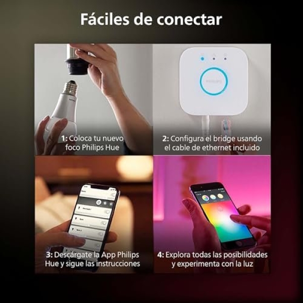 Philips Hue Bridge - Unlock the Power of Hue - Secure and Stable Connection - Image 4