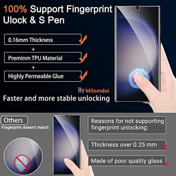 Milomdoi [3+3 Pack] for Samsung Galaxy S23 Ultra Screen Protector [Not Glass] - Image 3