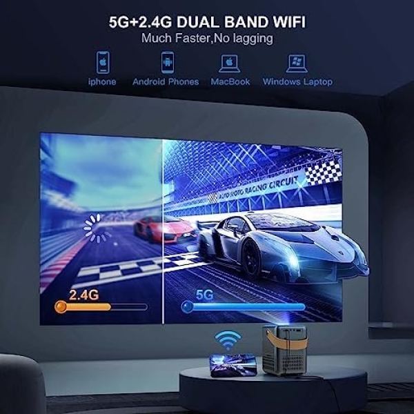 Mini Projector with 5G WiFi and Bluetooth, WiMiUS 1080P - Image 3
