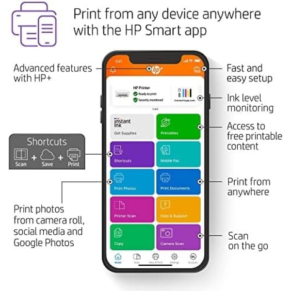 HP DeskJet 2734e Wireless Color All-in-One Printer with 3 Months Free Ink - Image 4