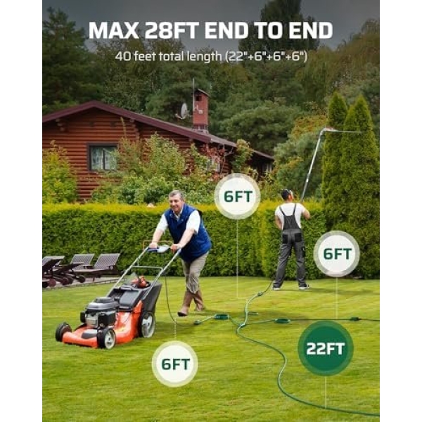 DEWENWILS Outdoor Extension Cord 1 to 3 Splitter for Christmas, 3 Prong Outlets - Image 2