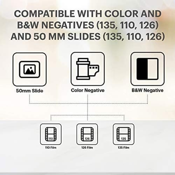 Kodak Slide N SCAN Film and Slide Scanner with Large 5” LCD Screen - Image 7