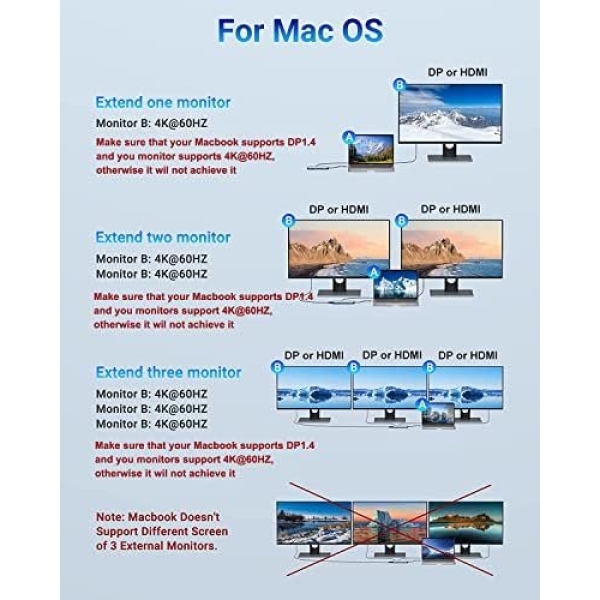 USB C Docking Station for 8K Single Monitor Display, 4K Triple Monitors Display - Image 4