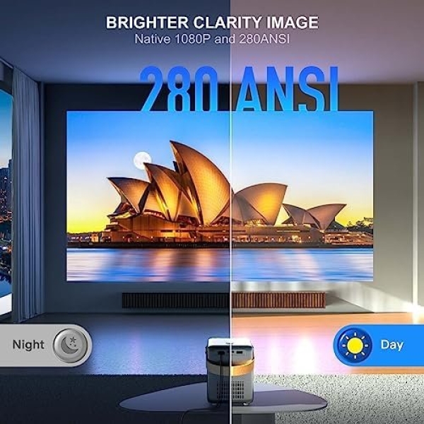 Mini Projector with 5G WiFi and Bluetooth, WiMiUS 1080P - Image 4