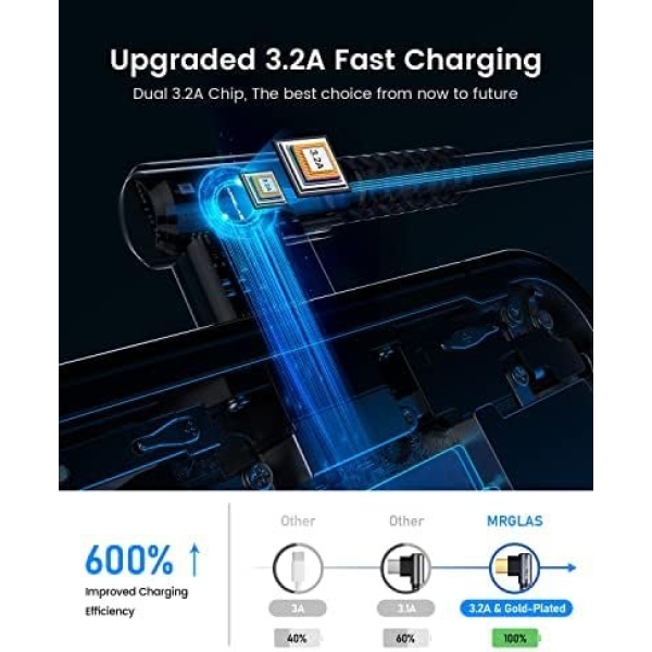 MRGLAS USB C Charger Cable 3.2A, [4-Pack,10+6.6+3.3+1.6FT] Type C Charger Fast - Image 2